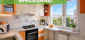 Sprzedane!