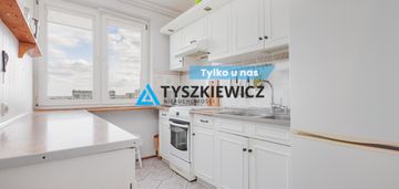 Dwustronne 3 pokoje na zaspie z widokiem na oliwę