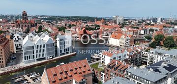 Szafarnia i gdańsk i wynajem i 2pokoje