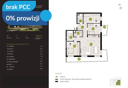 Kameralne czyżkówko- 0% prowizji