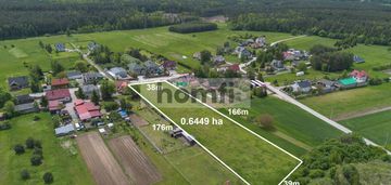 Rozwojowa działka w kostomłotach drugich