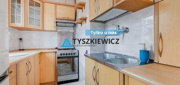 Mieszkanie poniżej trzystu tysięcy.
