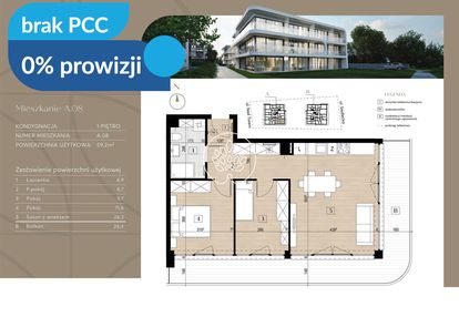 Spokojne czyżkówko - 0% prowizji
