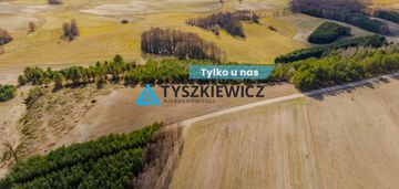 Piękna działka siedliskowa (mpzp) gm. lipnica
