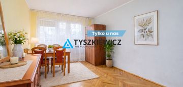 3 pokoje, duży balkon, blisko morza - przymorze