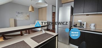 Komfortowa kawalerka w świetnej lokalizacji zaspa