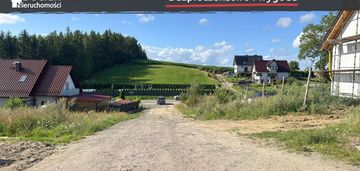 Płaska działka z pozwoleniem na budowę- czaple!