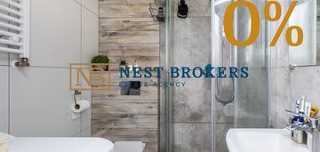 Mikrokawalerka pod wynajem! roi 10%! bez prowizji!