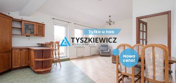 4 pokojowe w gdyni chwarzno - wiczlino