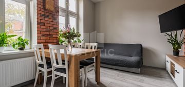 Gotowiec inwestycyjny w centrum wrzeszcza