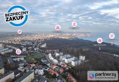 Dom na skraju kępy redłowskiej