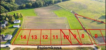 Słoneczne działki na poziomkowej