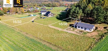 Działki budowlane zbychowo | objęte mpzp