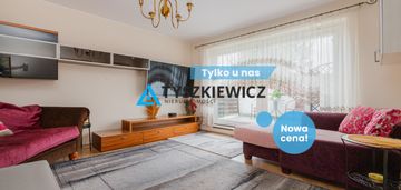 Gdynia dąbrowa cicha lokalizacja-szybkie wydanie