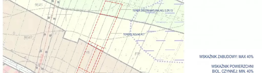 Działka na sprzedaż 3400m2