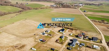 Działka z gotowym projektem w pięknej okolicy