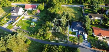 Działka budowlana w polichnie