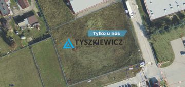 Działka produkcyjno - usługowa kokoszki p/u41