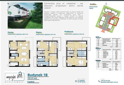 Inwestycja nowa łabędzia - budynek 1b- 127,31 m2