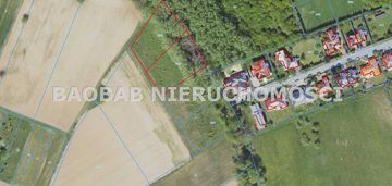 4000 m2 ruczaj wilanów zawady