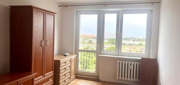 Dwupokojowe os. przyjaźni, 38m2