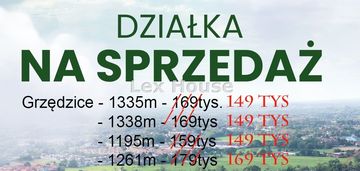 Okazyjnie sprzedam działkę w grzędzicach