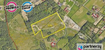 Działka pod sport i rekreacje gdynia dąbrowa 3ha