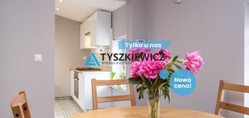 Orunia doskonała komunikacja