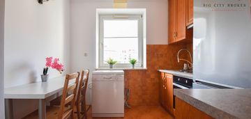 Mieszkanie na ul. sielankowej 2/3 pokoje