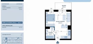 Idealna inwestycja w przyszłość !