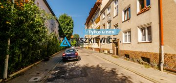 Dwupokojowe mieszkanie w dobrej lokalizacji!