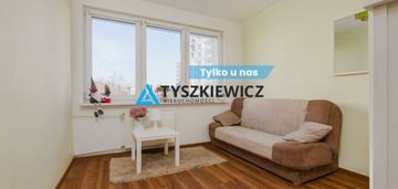Gdynia  redłowo - mieszkanie 3 pokojowe