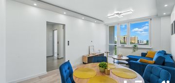 2 pokoje | umeblowane | balkon | piwnica | widok