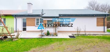 Mieszkanie w budynku dwurodzinnym