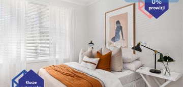 Inwestorze! mam dla ciebie ofertę w gdańsku!