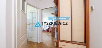 Dwa pokoje, zero czekania – dostępne od zaraz!