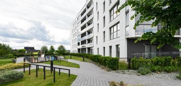 Gotowe | blisko skm | świetna lokalizacja