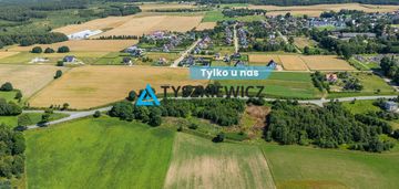 Teren z możliwością zabudowy w parchowie