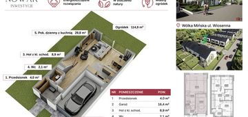 Wiosenny zakątek | iii etap | dom nr 26