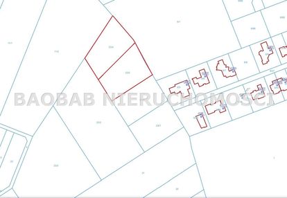 4000 m2 ruczaj wilanów zawady