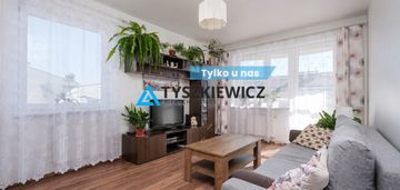 2 pokoje, osobna kuchnia, duży balkon
