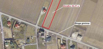 Działka budowlana na sprzedaż