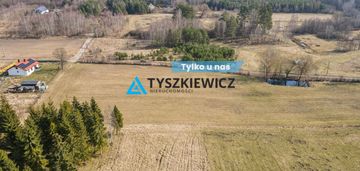 Działki rolne blisko lasu mierzeszyn