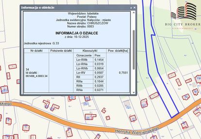 Działka pod zabudowę jednorodzinną w nałęczowie.