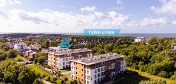 Dwa mieszkania.