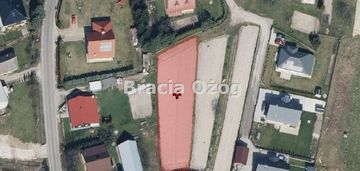 Rzeszów, działka na sprzedaż, budziwój