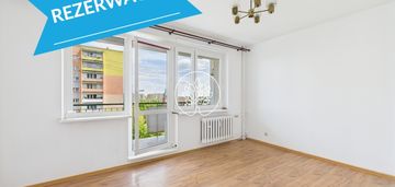 3 pokoje wyzyny top lokalizacja