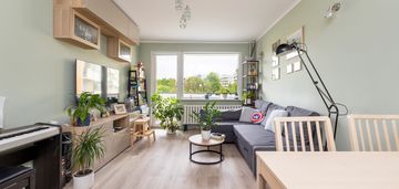 Gdańsk zaspa i 2 pokoje i gotowe do wprowadzenia!