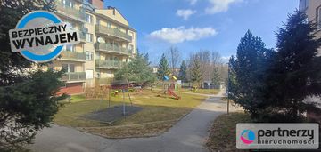 Wynajmę kaawalerkę przy ul. k. bergiela