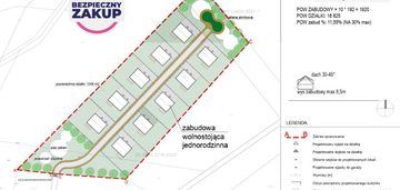 Działka inwestycyjna - mierzyno